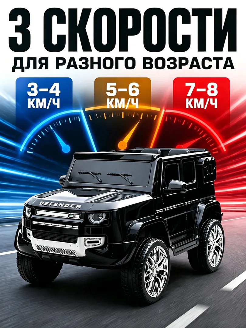 Children's electric jeep Range Rover W1688-B (4 — photo 5