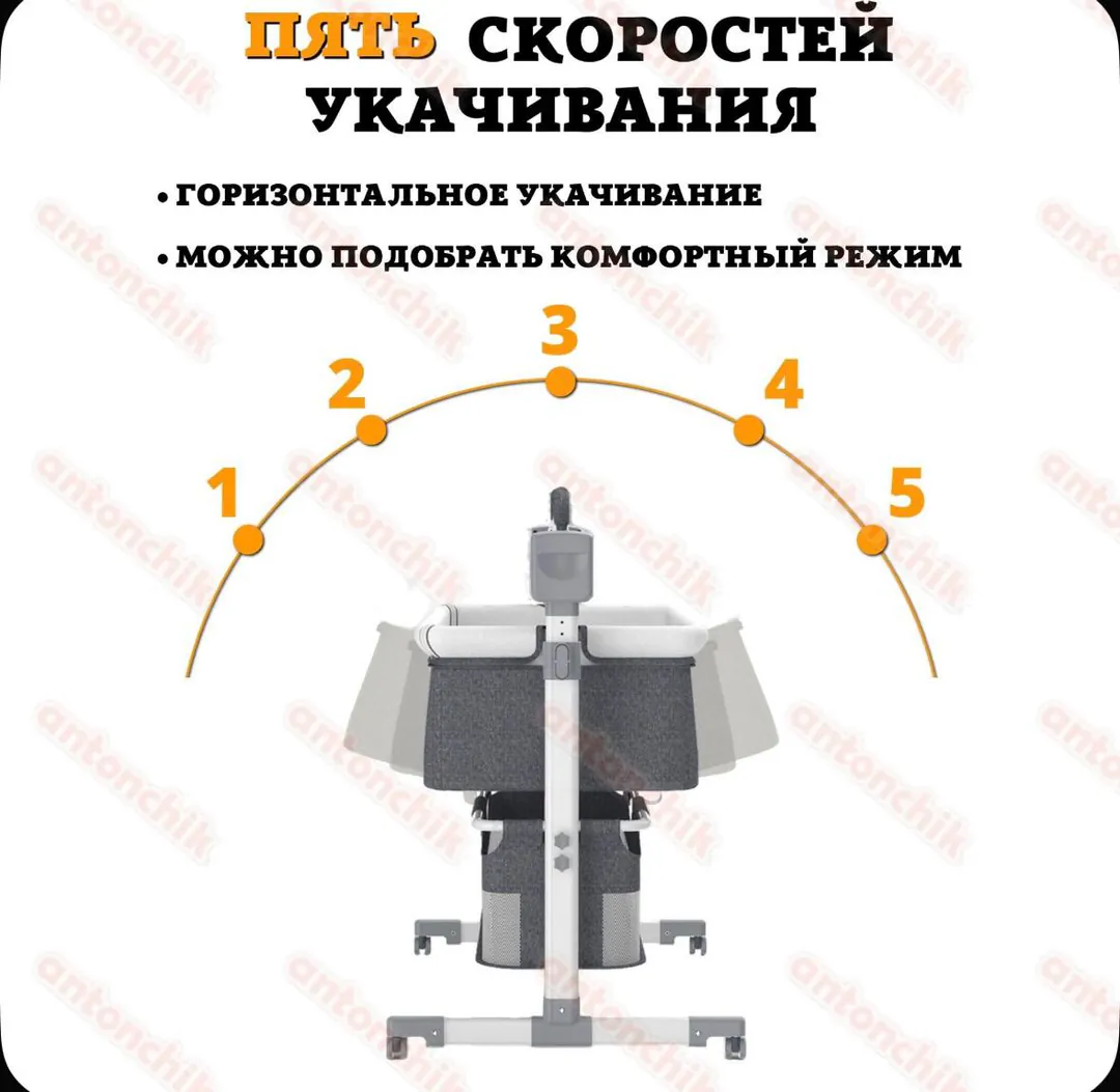 Электрическая колыбель для новорожденных — фото 2