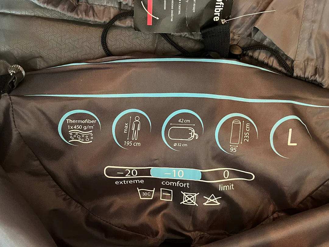 Sleeping bag — photo 4
