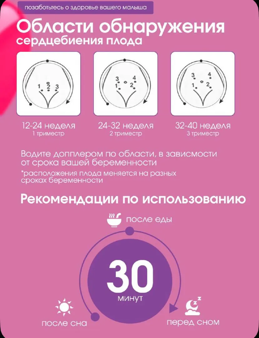Fetal Doppler for pregnant women — photo 2