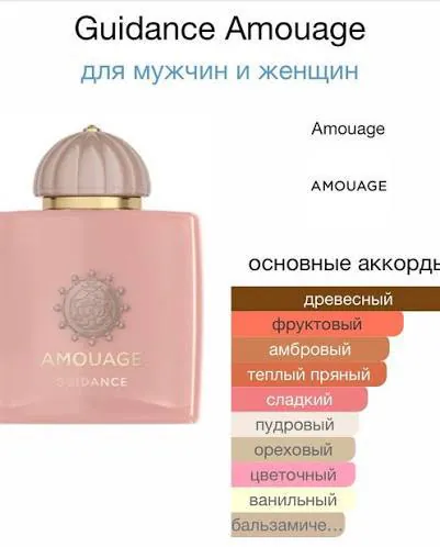 Perfume Amouage Guidance (decanted) — photo 1
