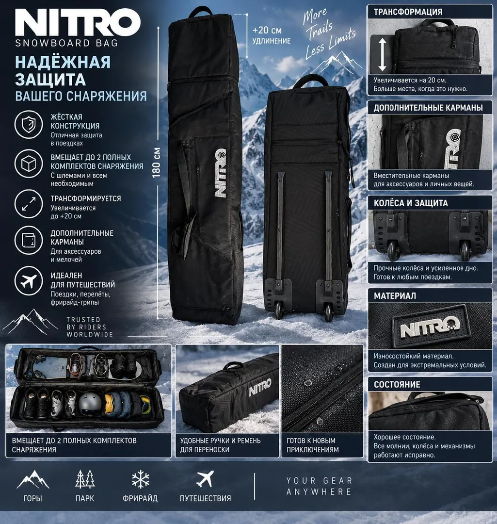 Чехол Nitro — фото 1