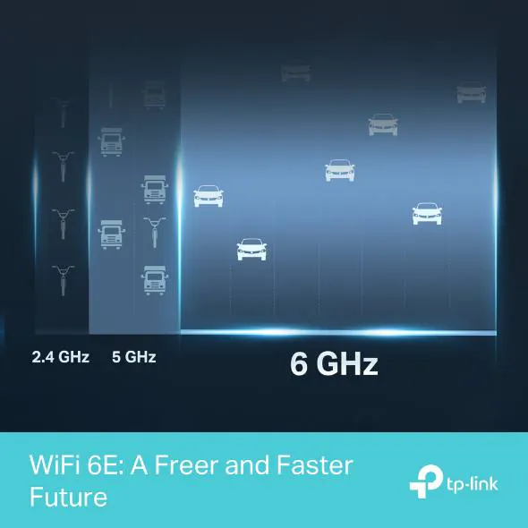 Router TP-Link Archer AXE7800 Wi-Fi 6E — photo 1