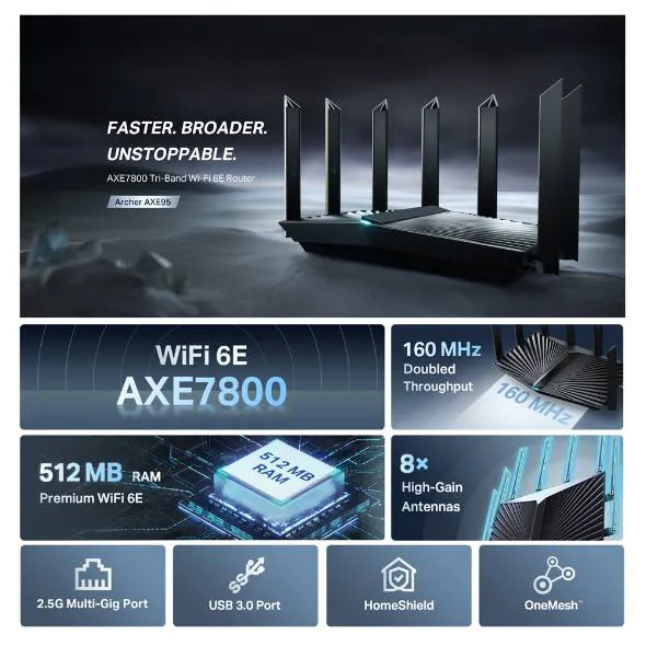 Router TP-Link Archer AXE7800 Wi-Fi 6E — photo 2