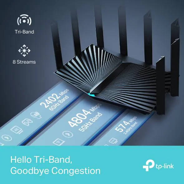 Router TP-Link Archer AXE7800 Wi-Fi 6E — photo 3