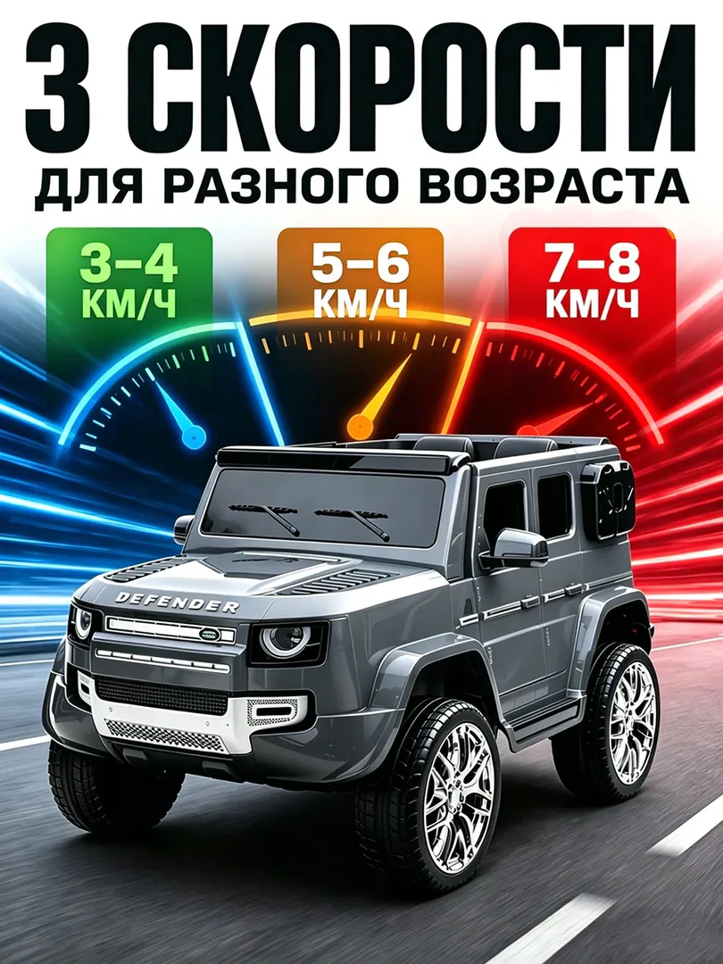 Children's Electric Jeep Range Rover W1688-C (4 — photo 3