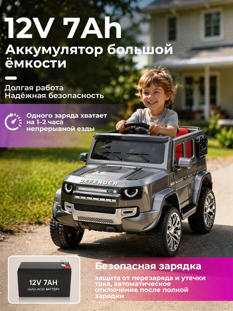 Children's Electric Jeep Range Rover W1688-C (4 — photo 9