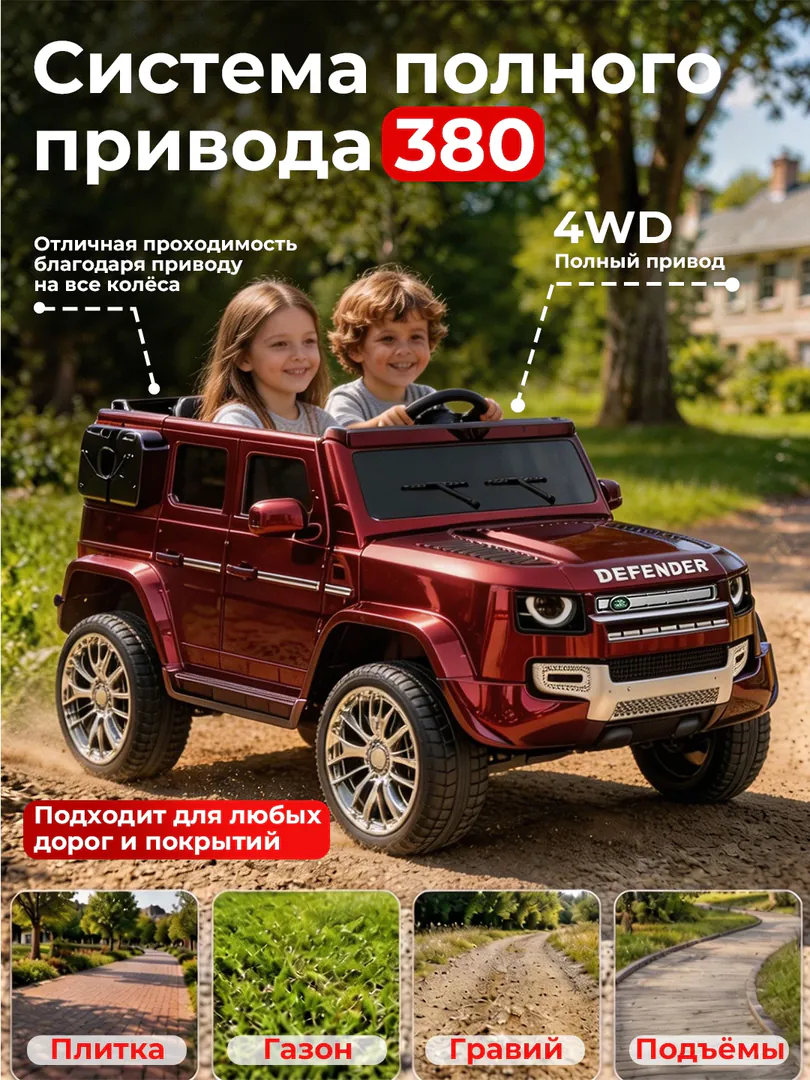 Детский электро джип Range Rover W1688-R(4 — фото 2