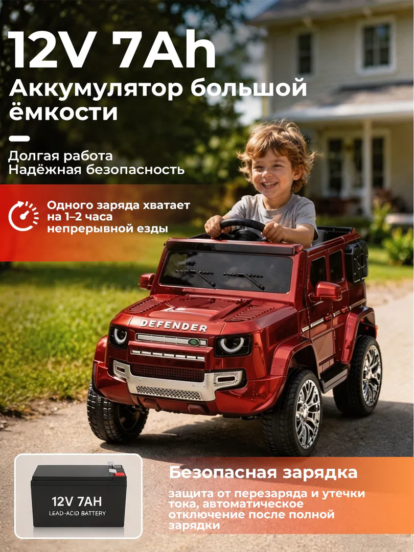 Детский электро джип Range Rover W1688-R(4 — фото 3
