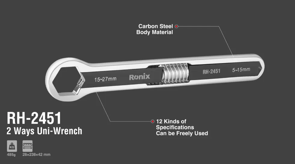 Universal adjustable wrench Ronix RH-2451 (5-27 mm) — photo 2