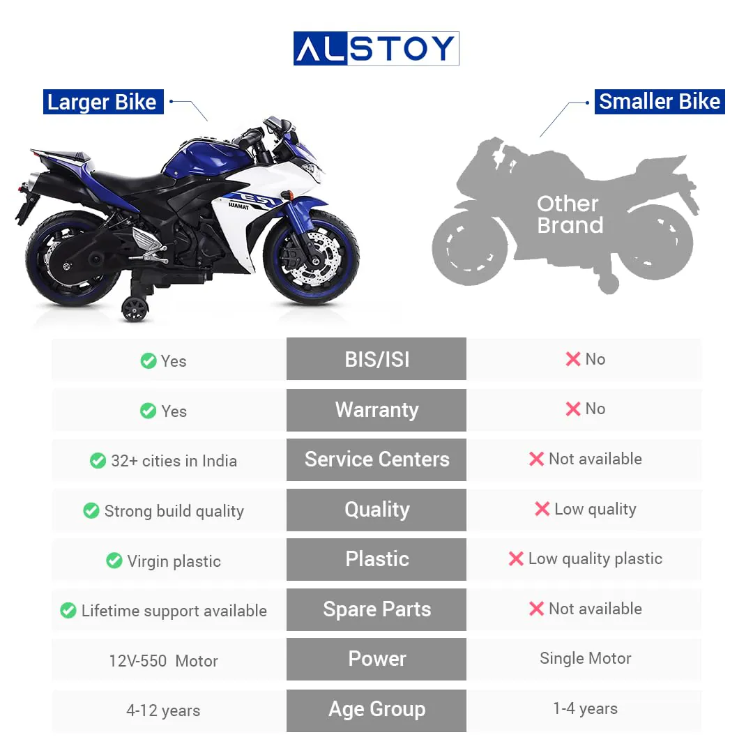 Children's Electric Motorcycle 888-BLU — photo 6