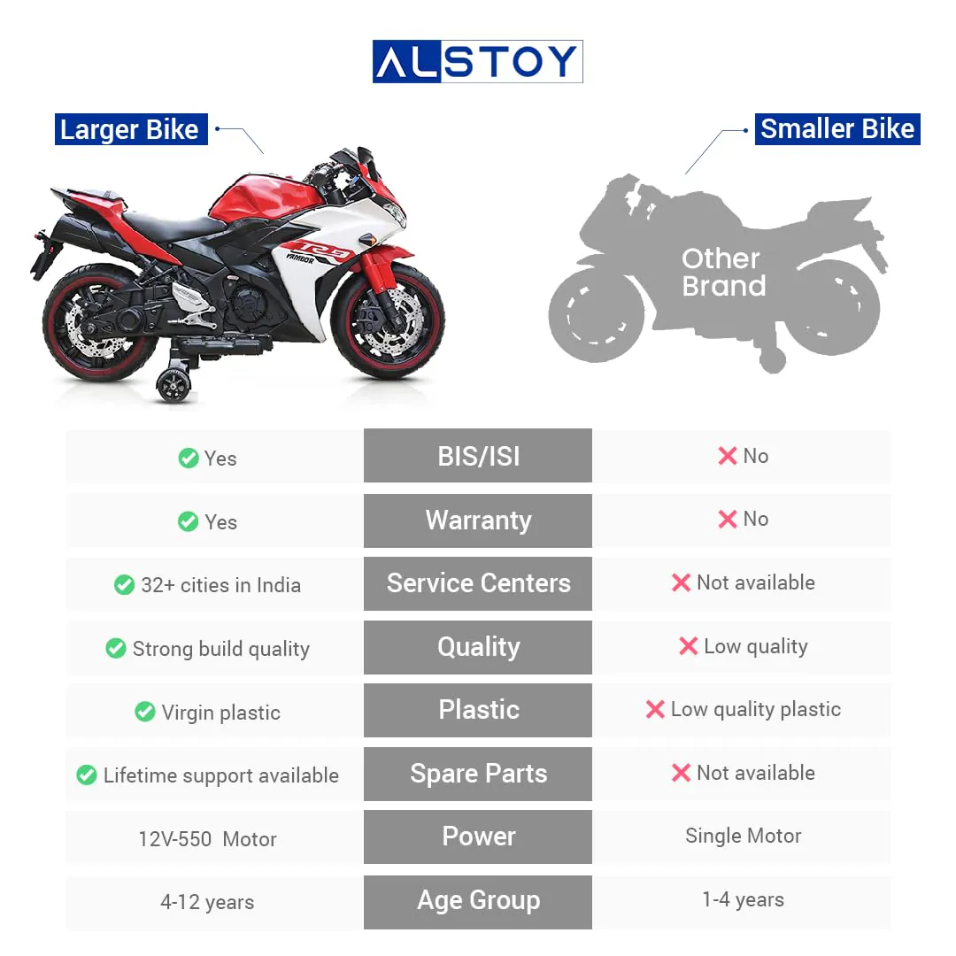 Children's Electric Motorcycle 888-RED — photo 4