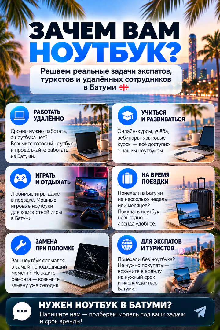 Laptop rental in Batumi — photo 4