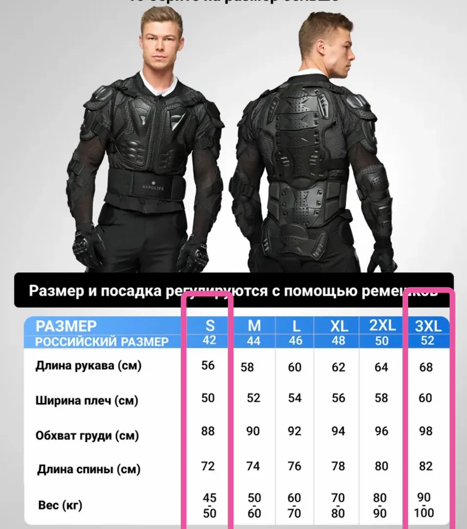 Motorcycle gear / motorcycle jacket, 2 pcs. — photo 3
