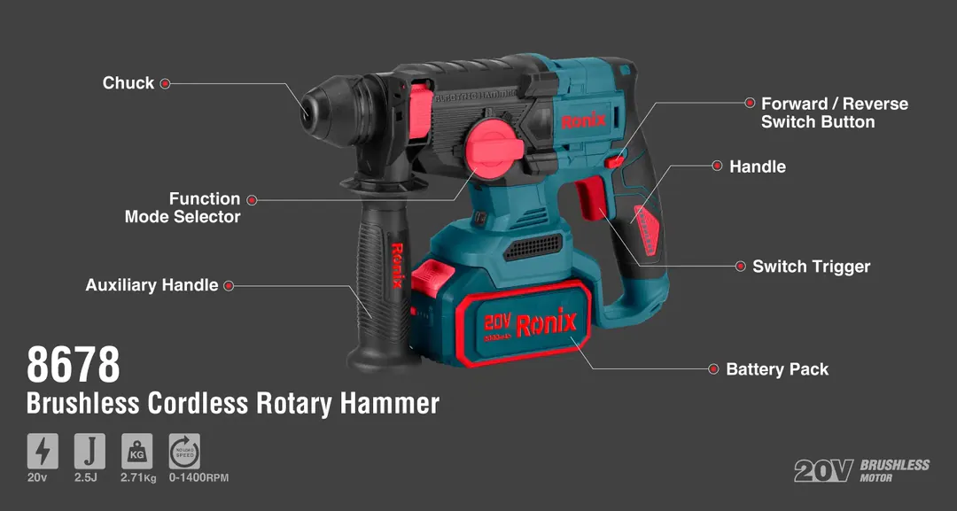 უსადენო უნახშირო პერფორატორი Ronix-8678c 20V 2.5J — ფოტო 8