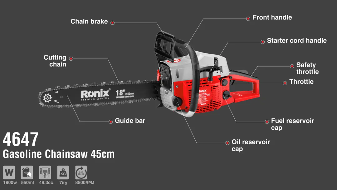 ბენზინის ჯაჭვური ხერხი Ronix-4647 45 სმ — ფოტო 9